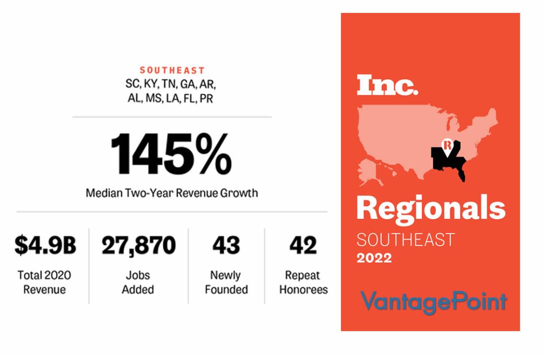 Vantagepoint AI recognized as one of the top businesses in the Southeast Region by Inc. Magazine